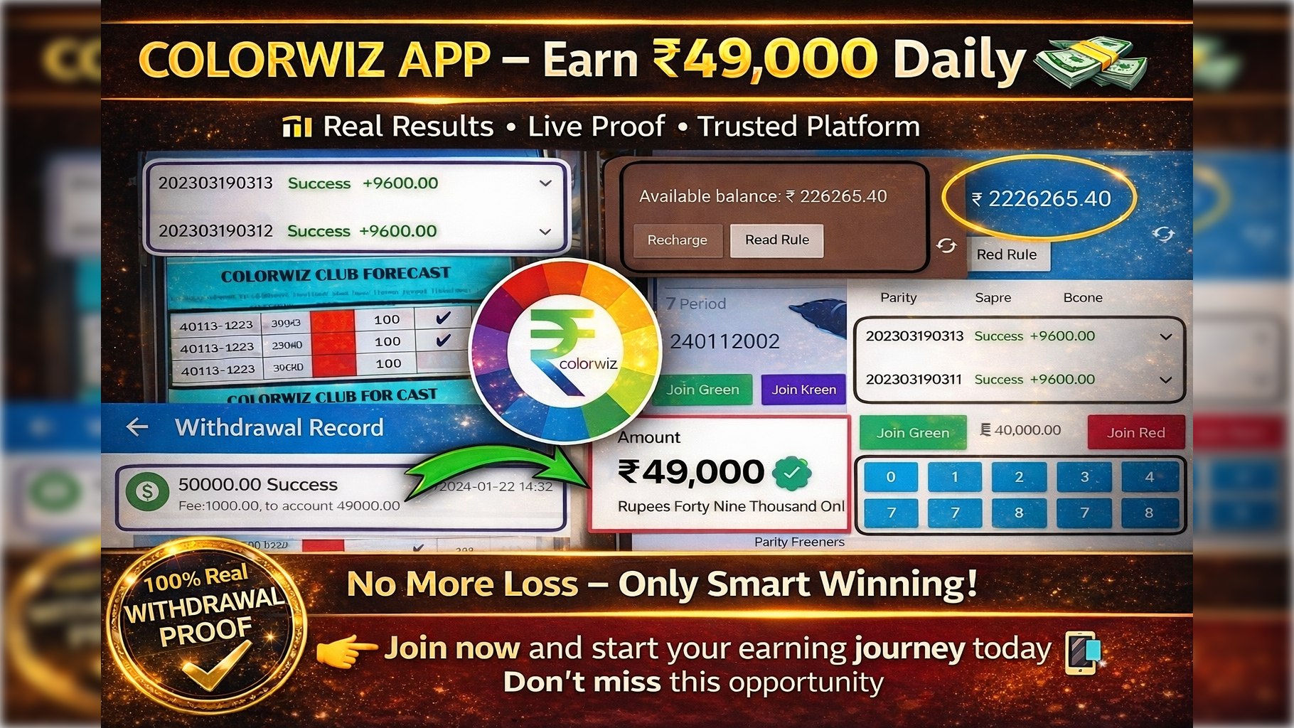 Colorwiz VIP