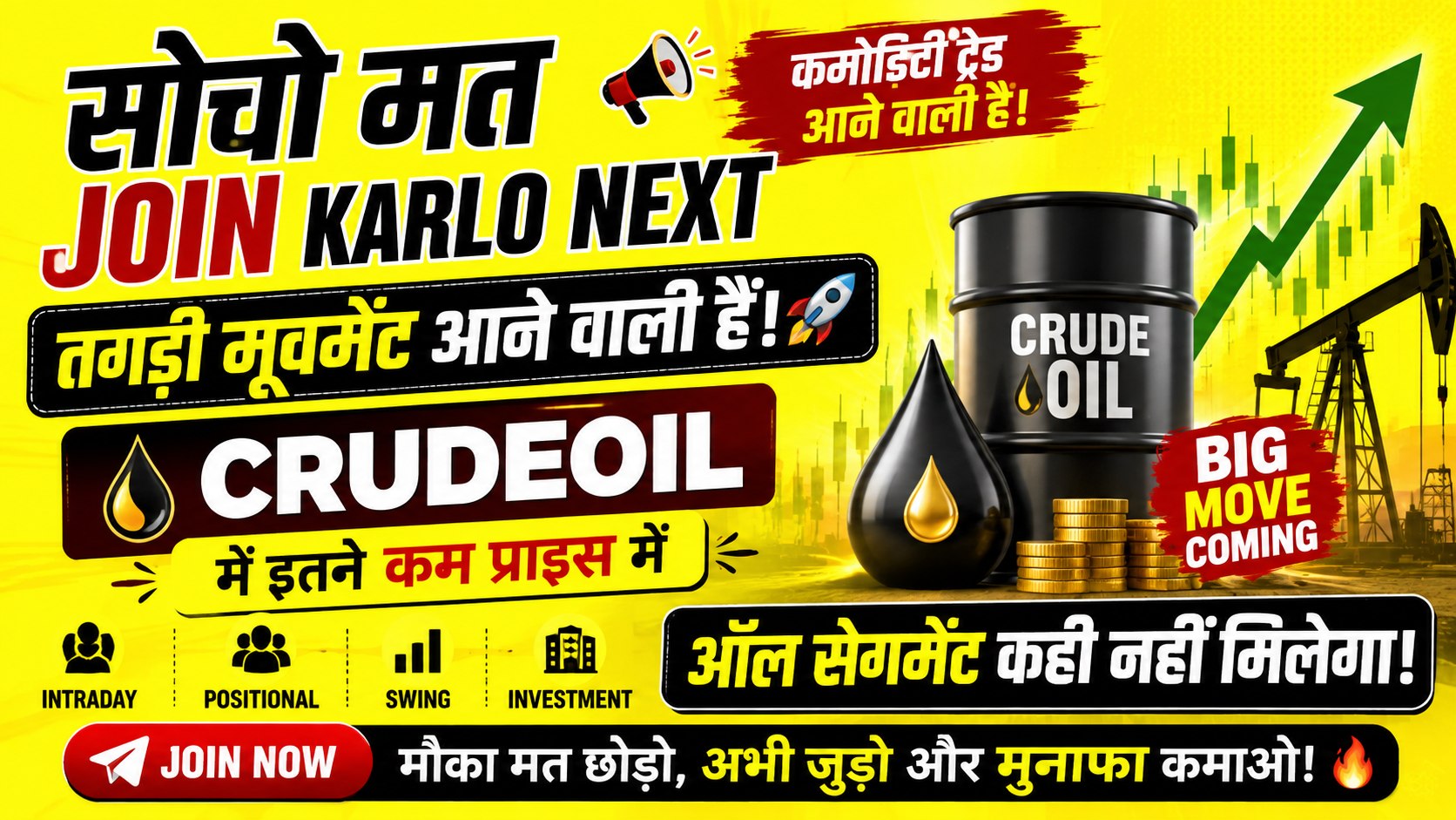 Pankaj Bhardwaj Trading