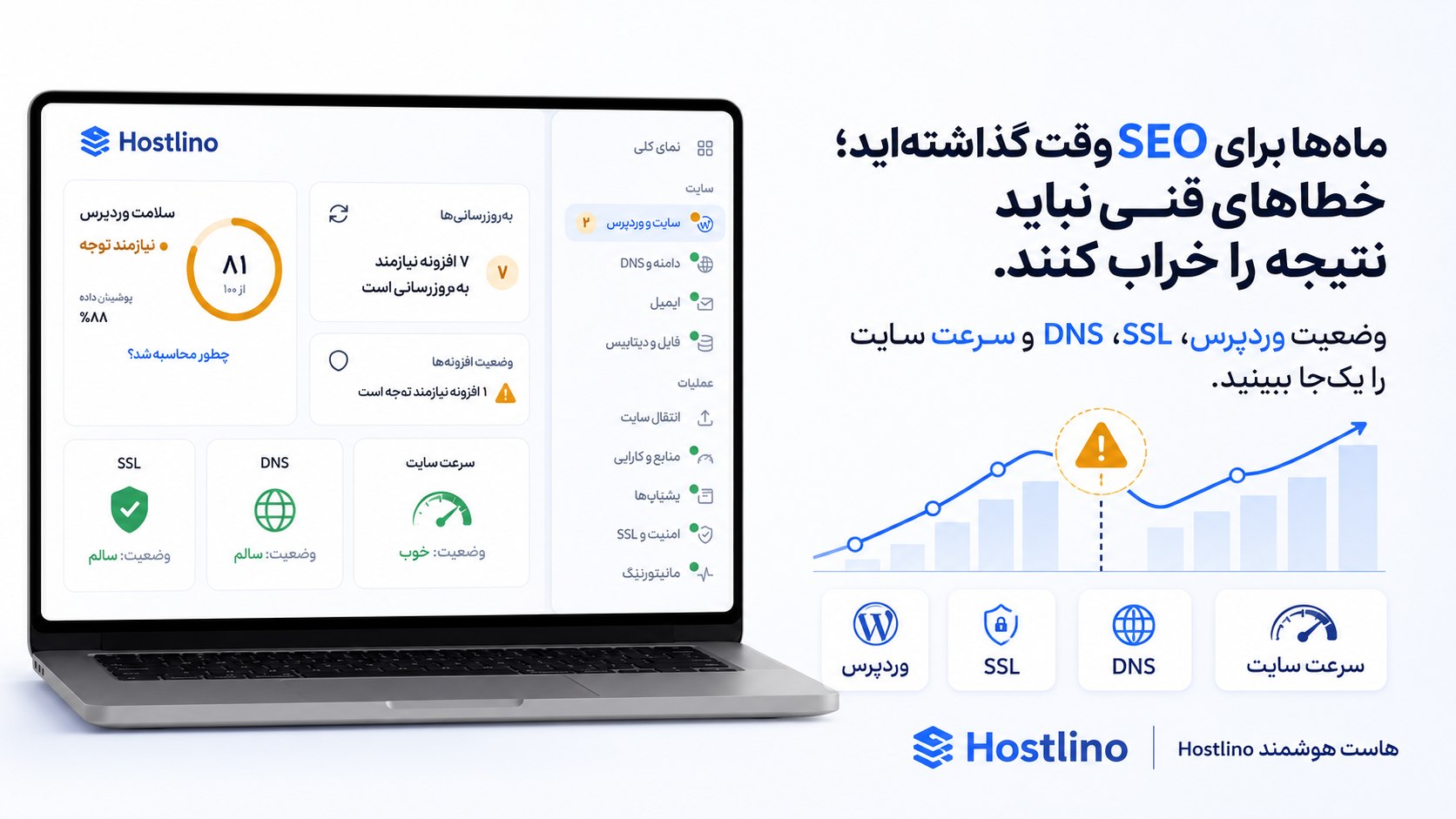 هاستلینو | هاست هوشمند