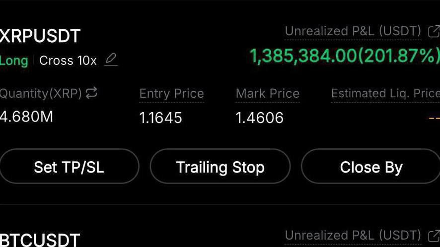 Evan Cbl Trades