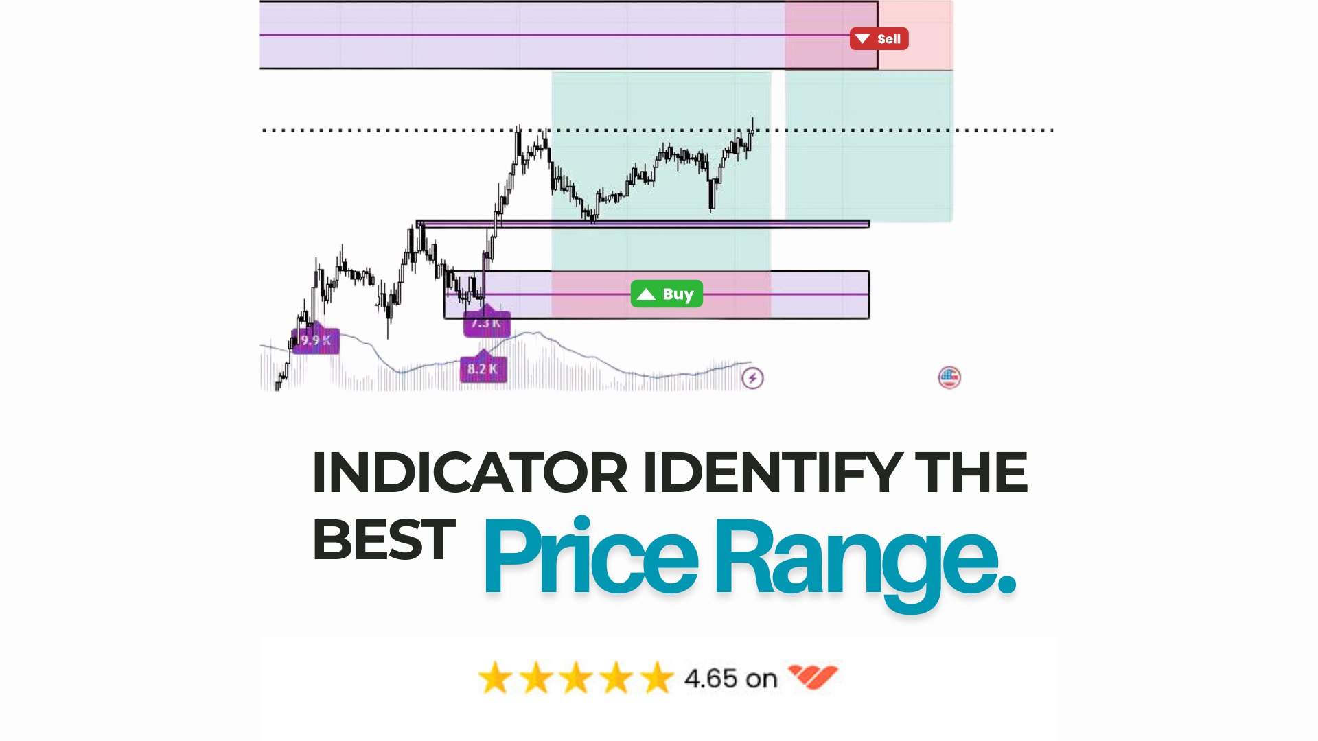 GLOBAL FOREX SIGNAL 🏆