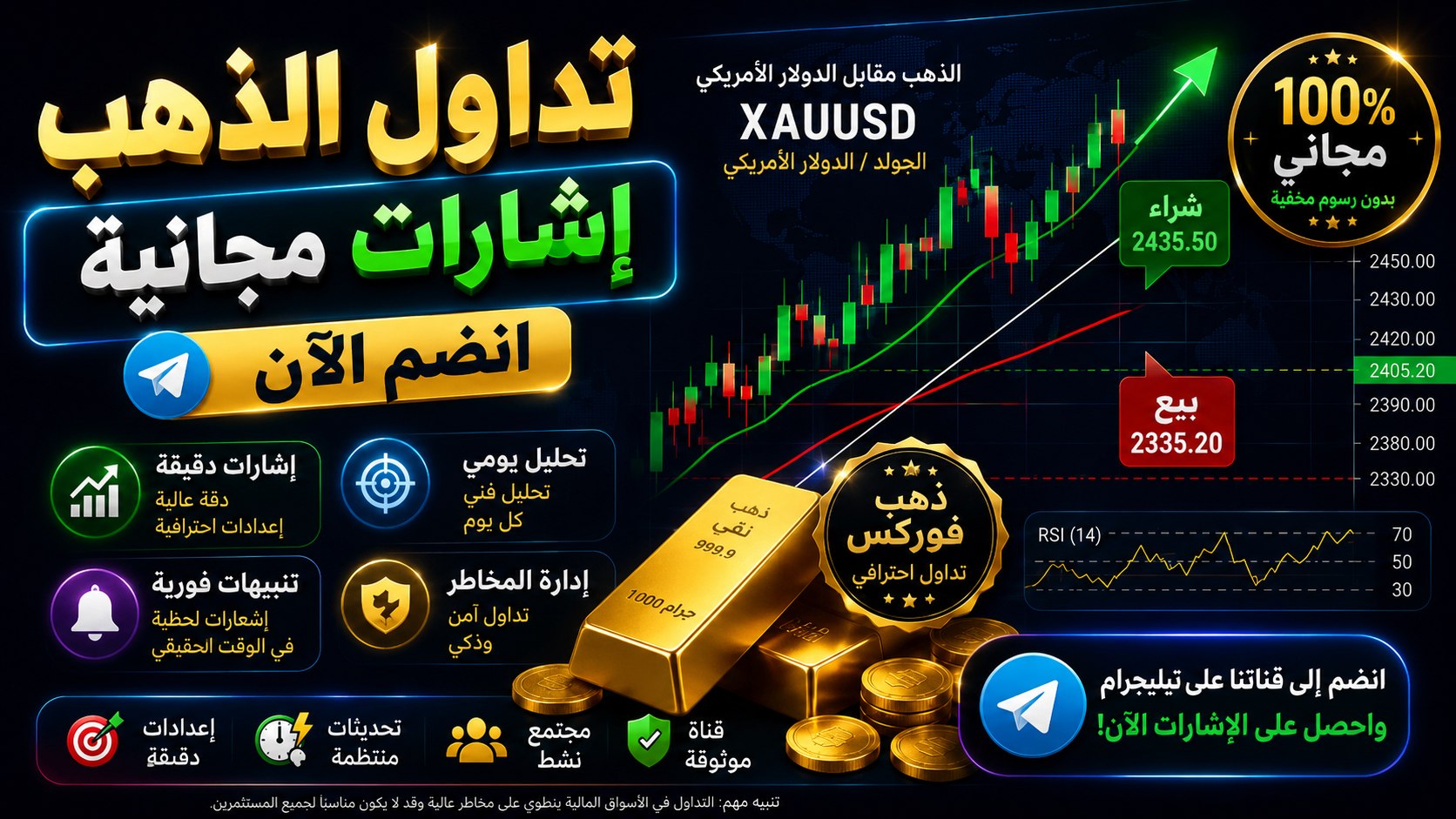 𝗫𝗔𝗨𝗨𝗦𝗗 | تداول الفوركس هنا
