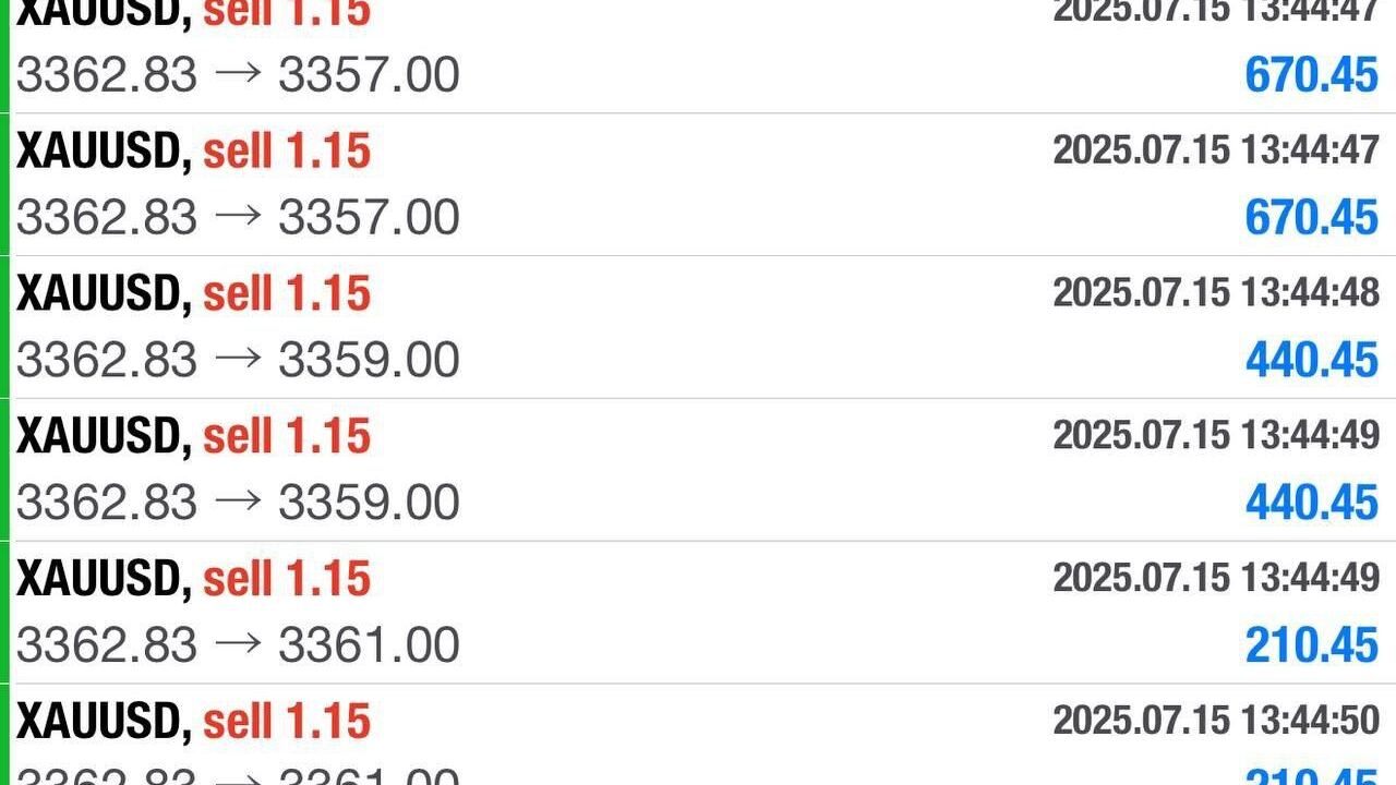 Neymar, Gold Trader