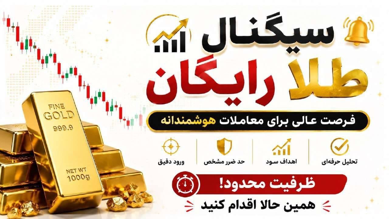 سوق الذهب للمضاربة