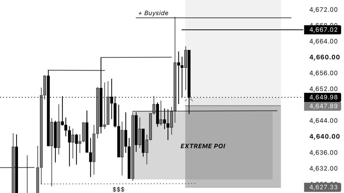 Sergio Gold Signals