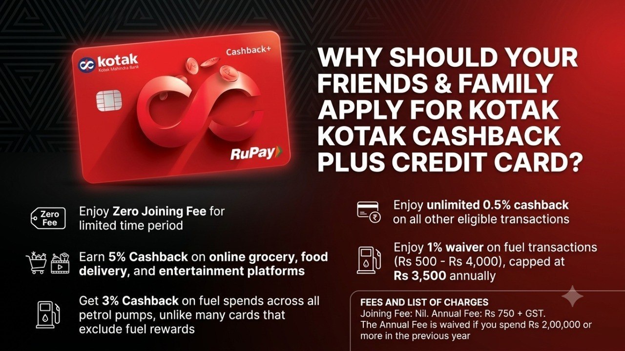 Credit Card Dekho