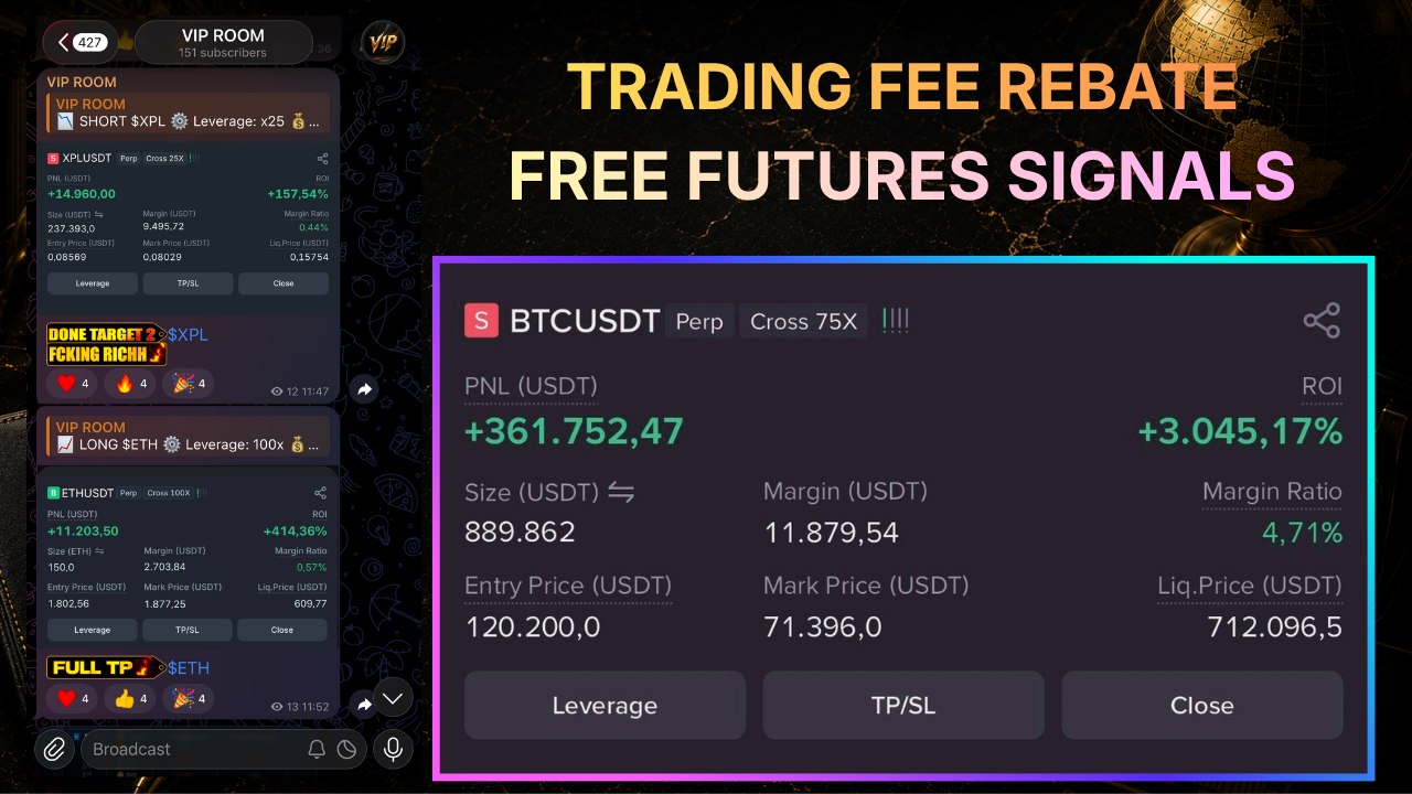 The Wolf Of Wall Street Trading ๐ค