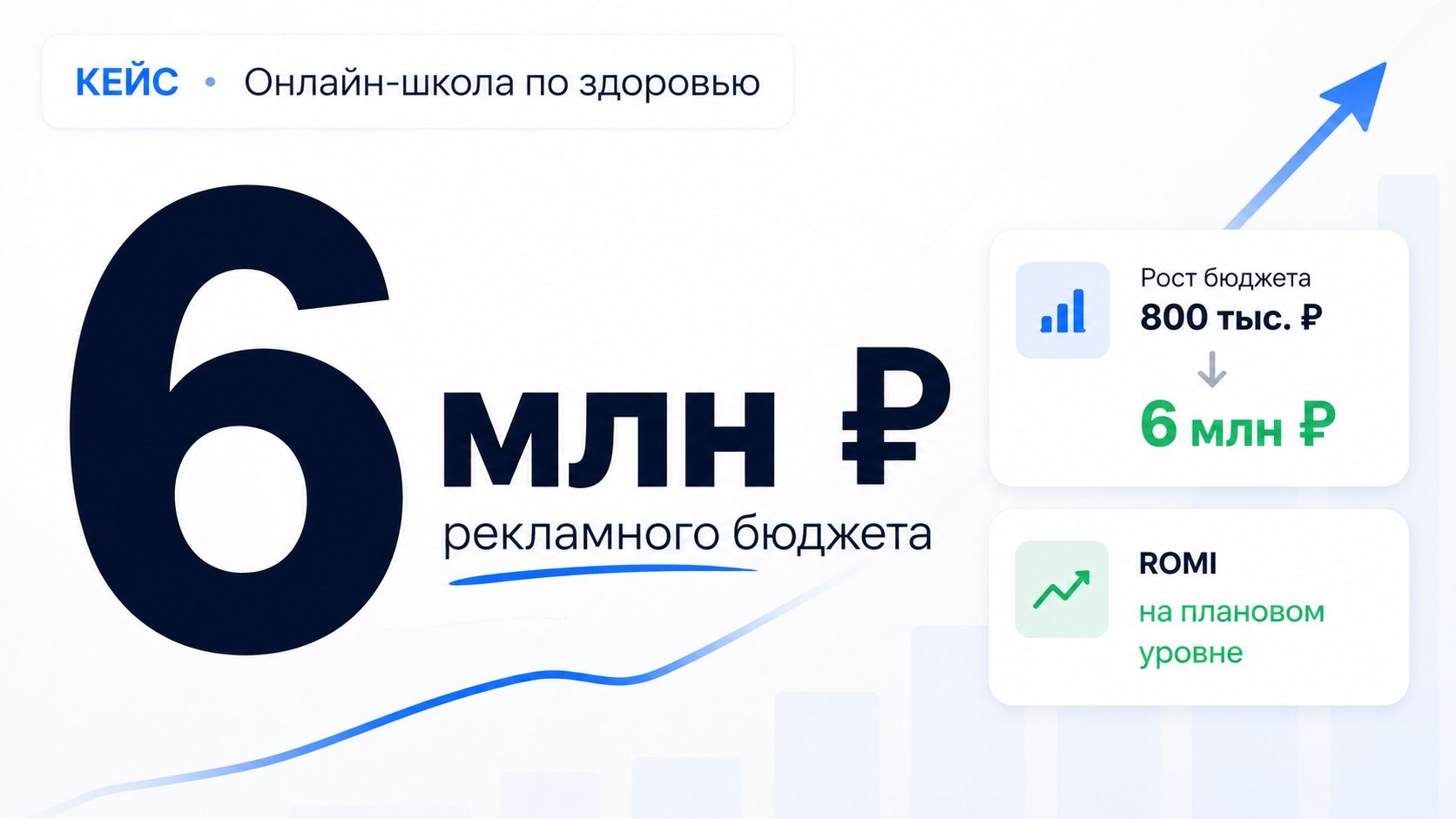 Нимб Диджитал