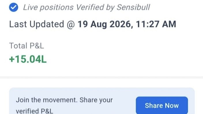 Option Trader Expert
