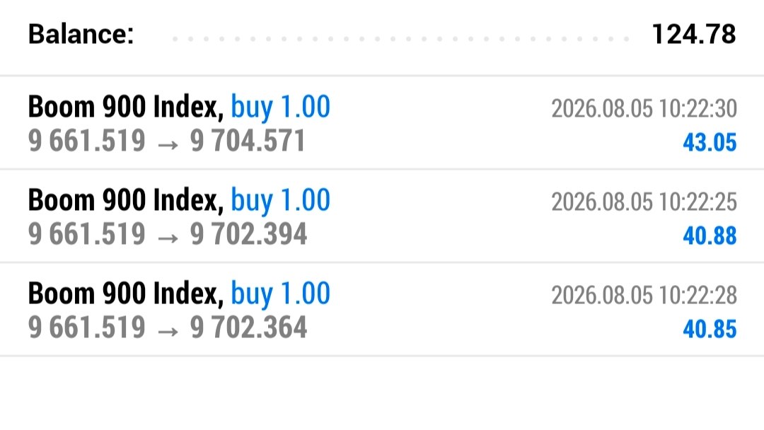 BOOM CRASH BINARY PRO📊