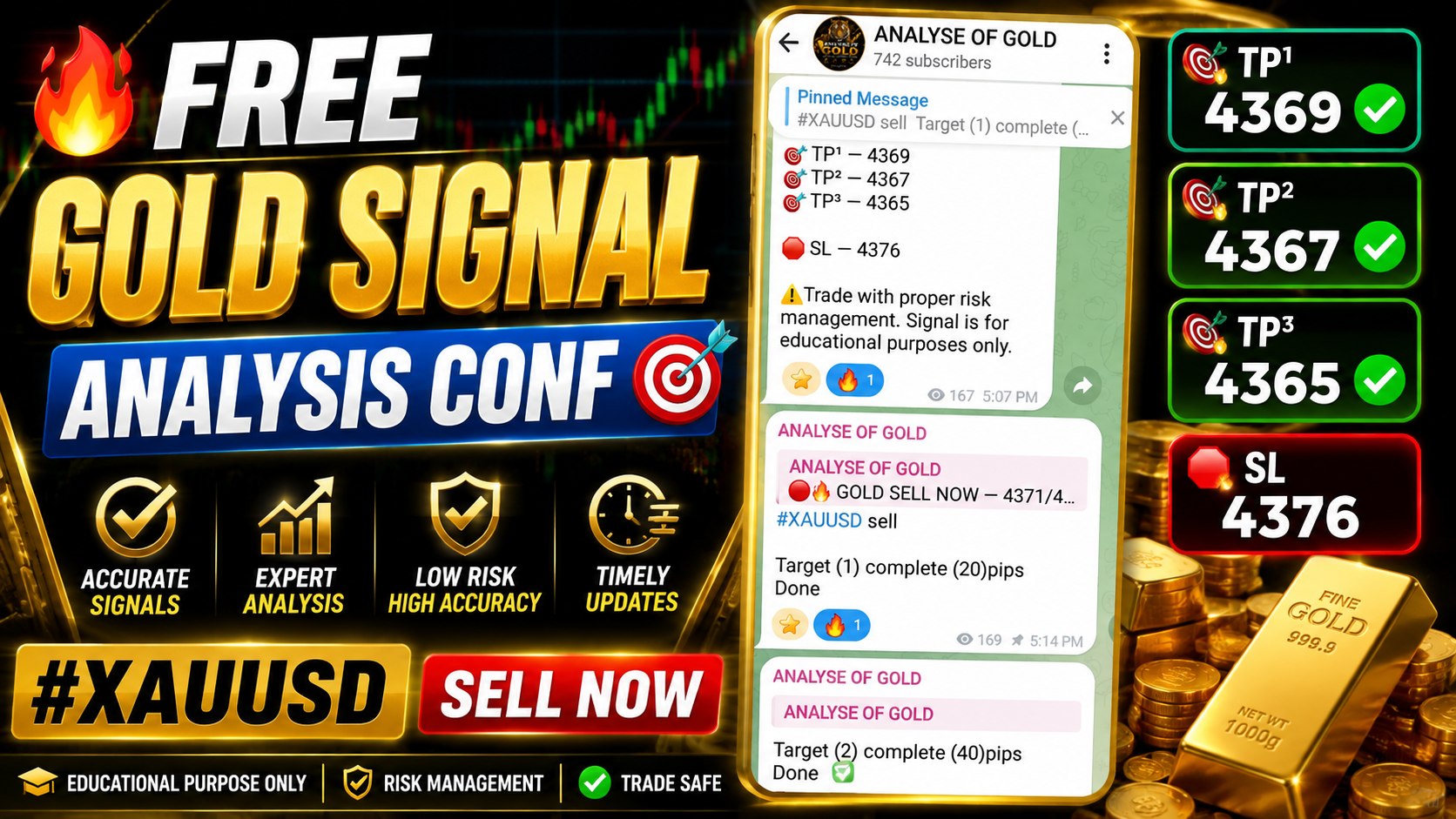 ANALYSE OF GOLD