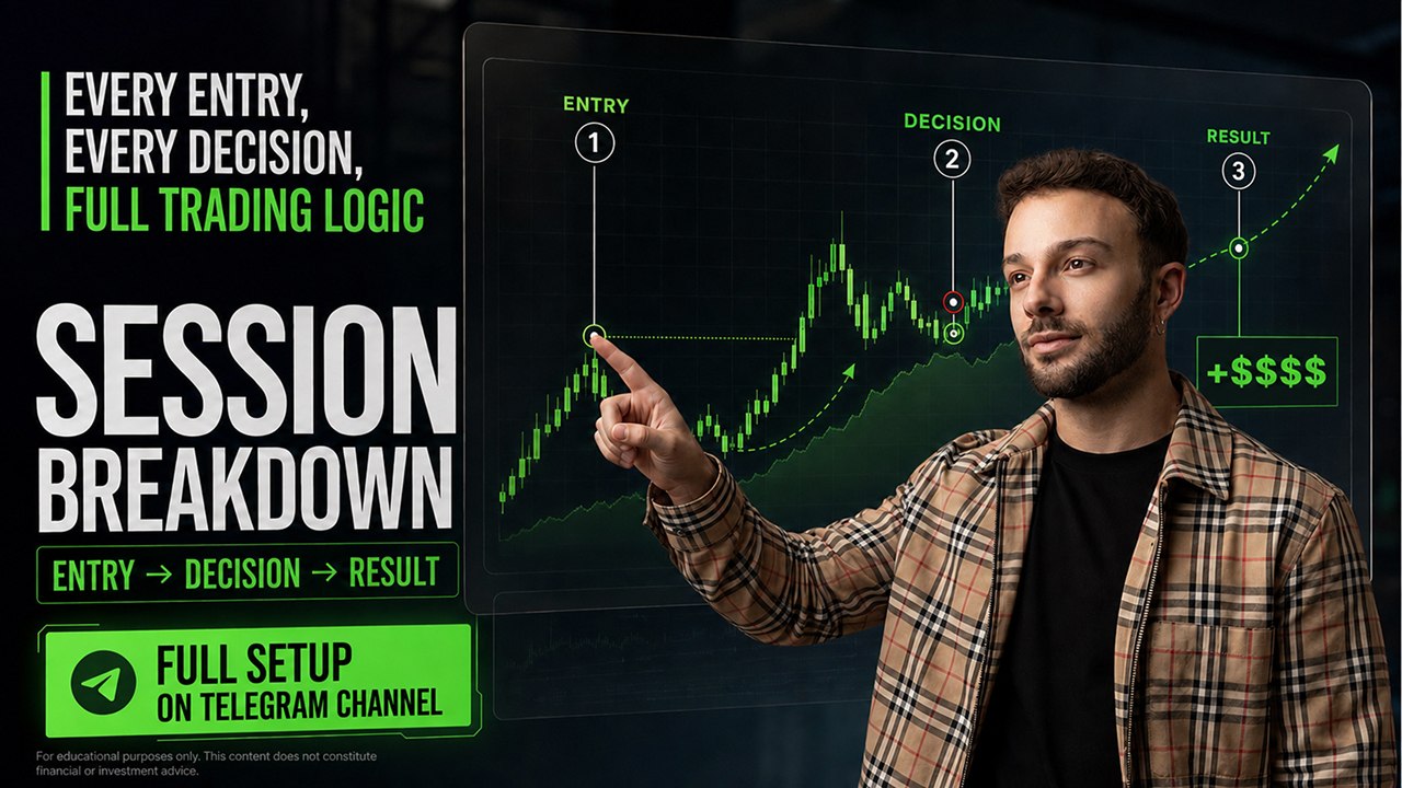 🧭 Rafael Gant | Market Compass