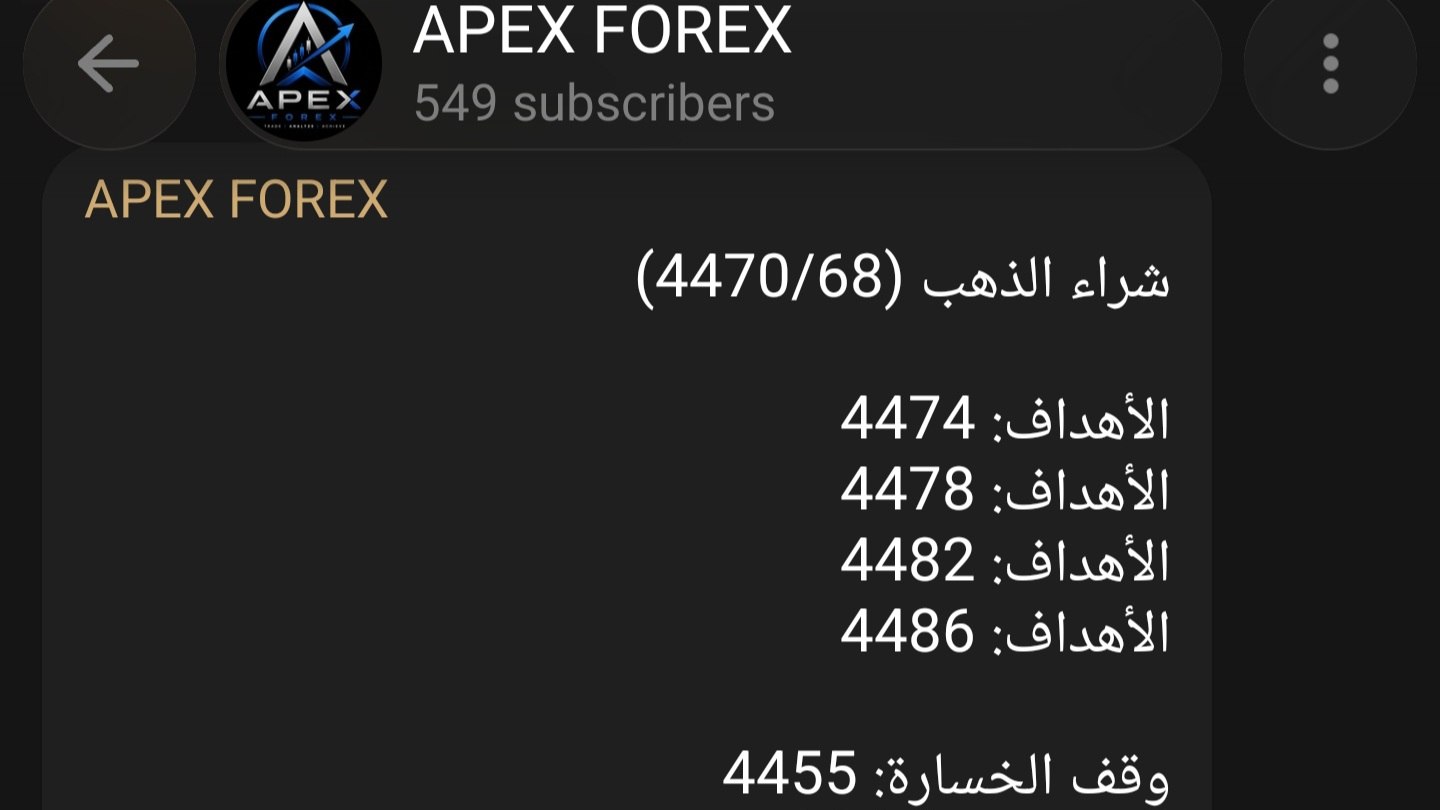 APEX FOREX