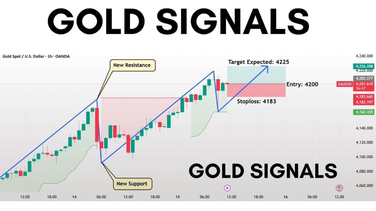 USA GOLD TRADER