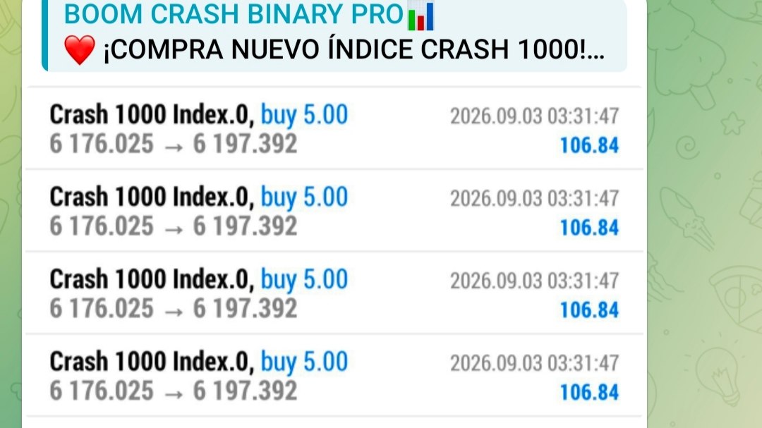 BOOM CRASH BINARY PRO📊