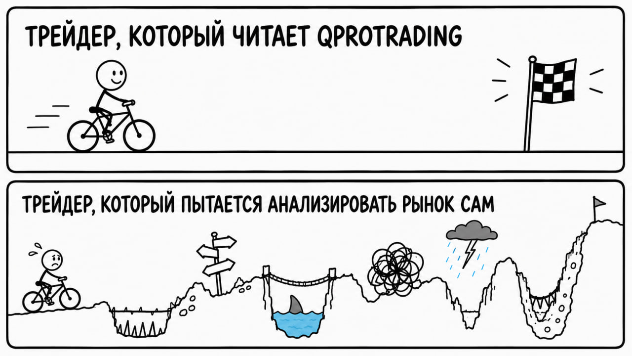 QuantPro⚡️Trading