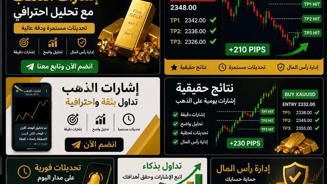 ألفا فوركسيا