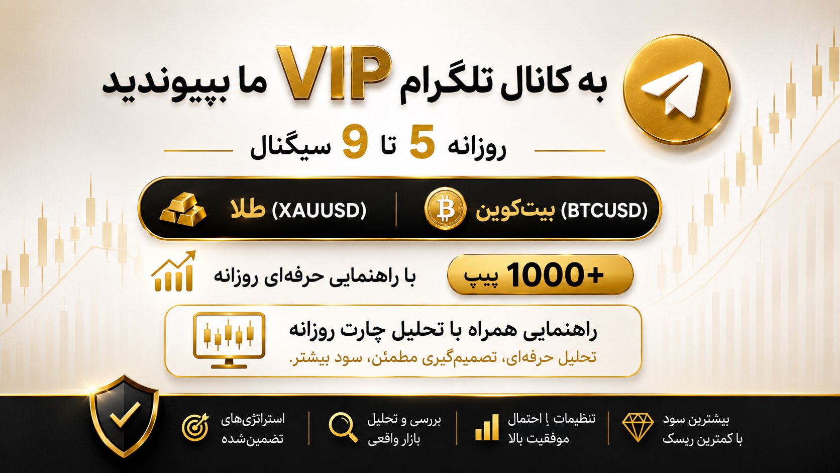 FOREX HIGHEST
