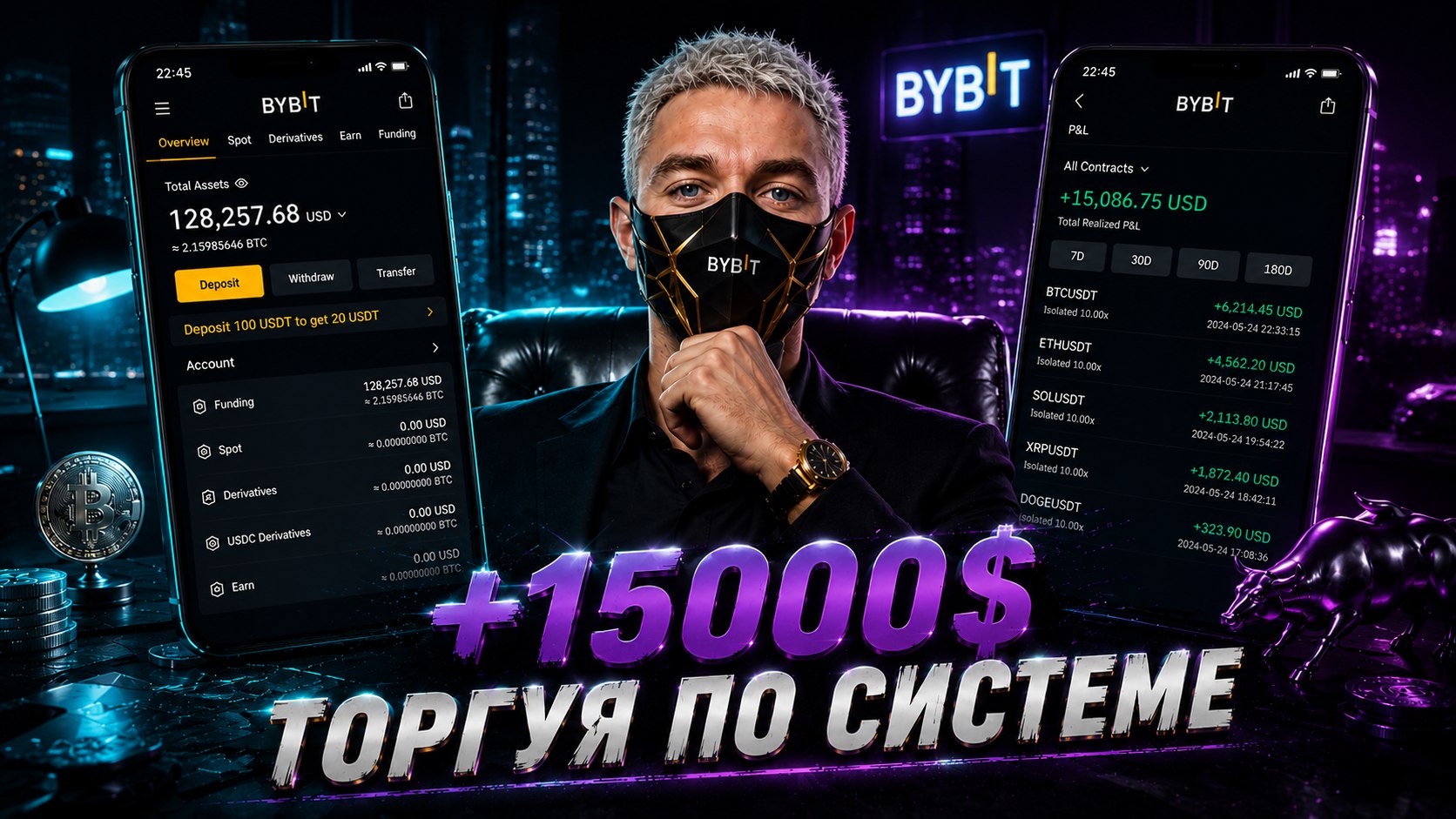 Формула прибыли | Мельников