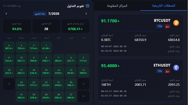 YZT الكمي
