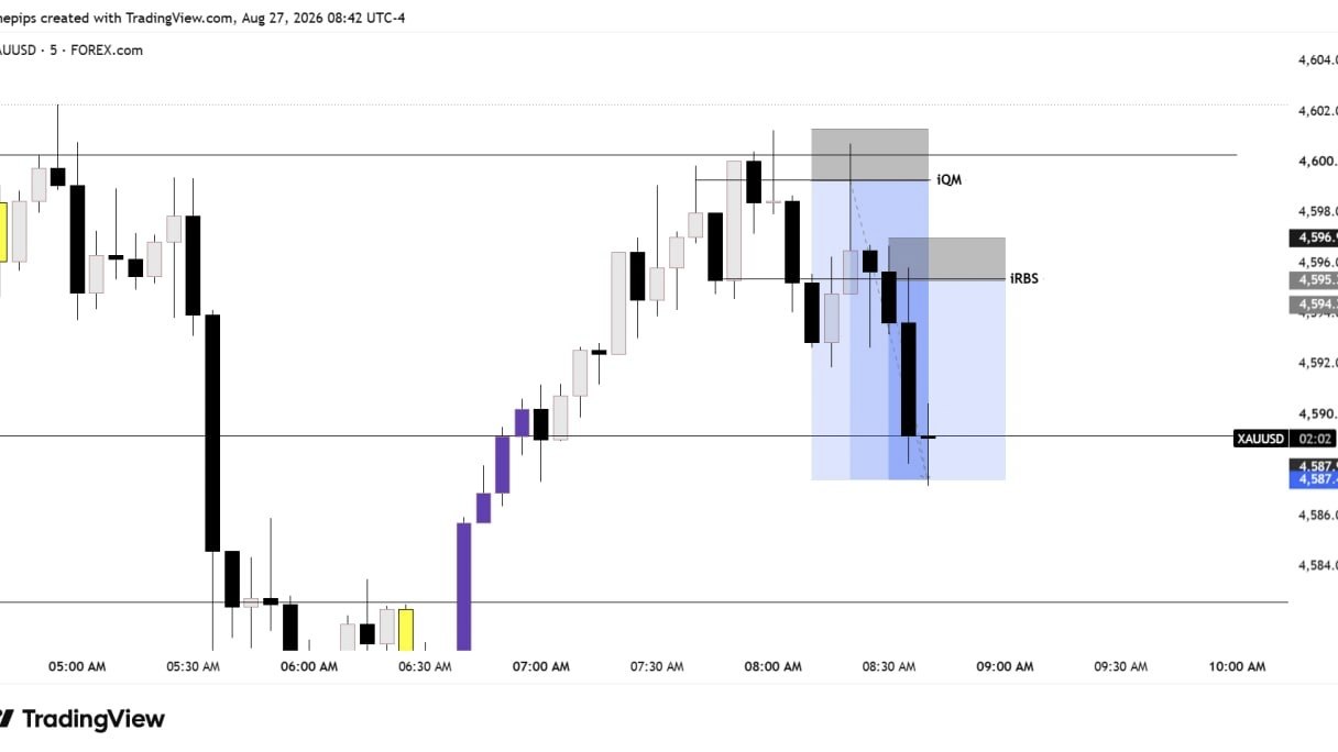 LEGENCY TRADER