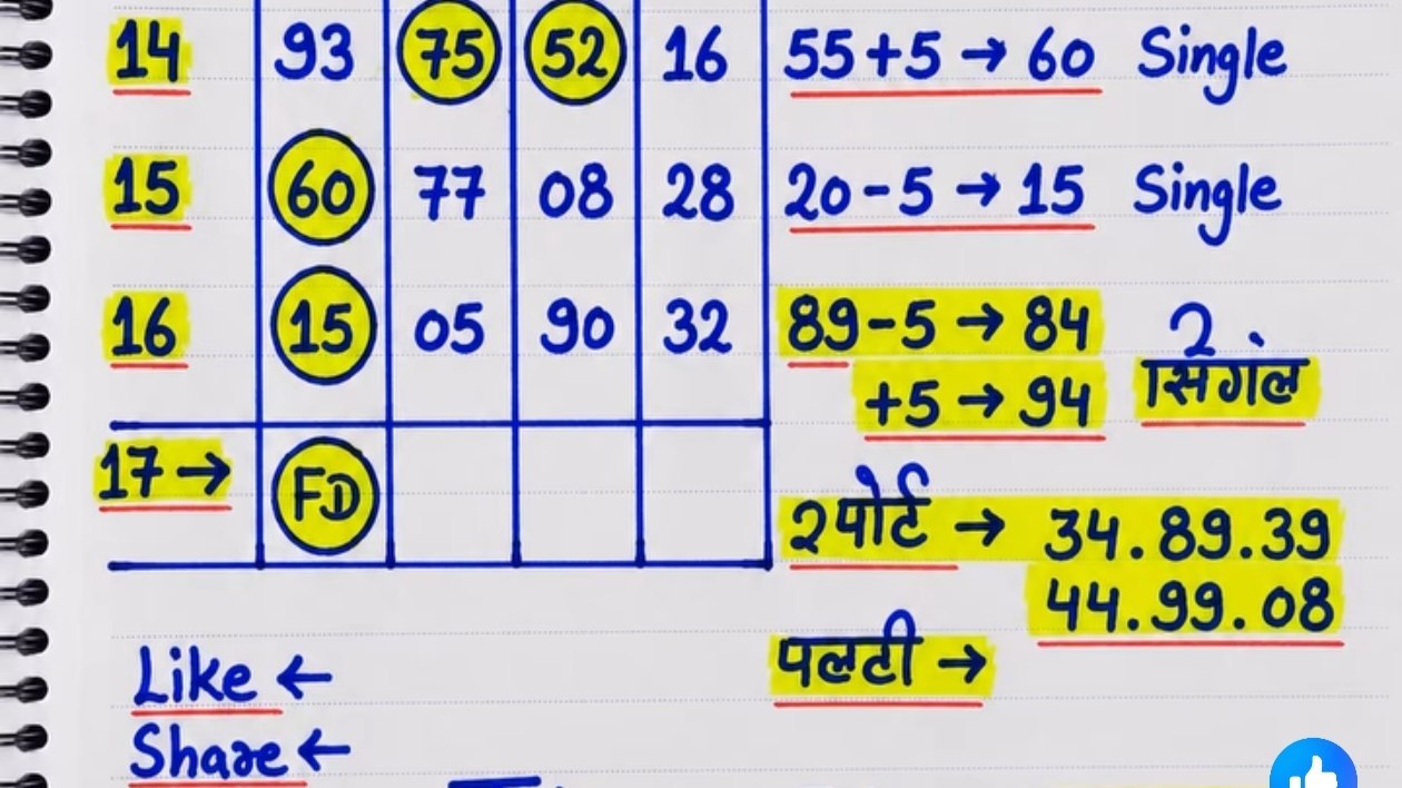 साधु की पाठशाला