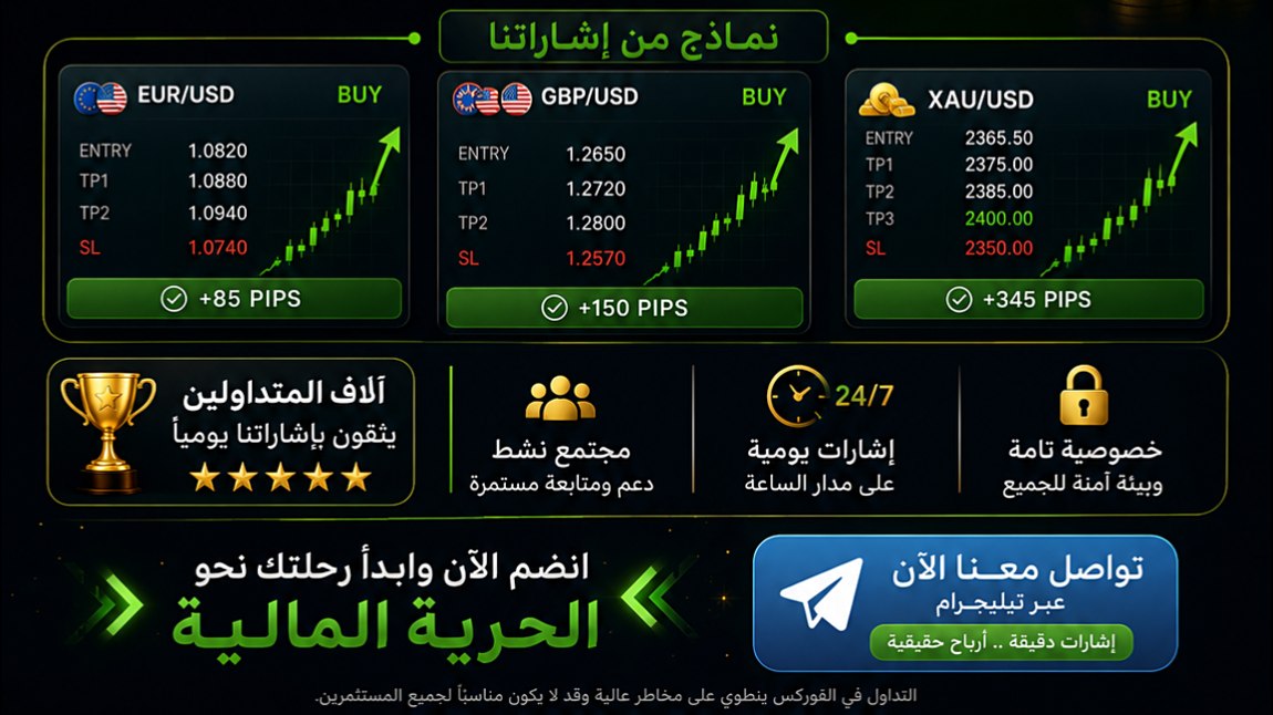 نشرۃ اخبار الفورکس