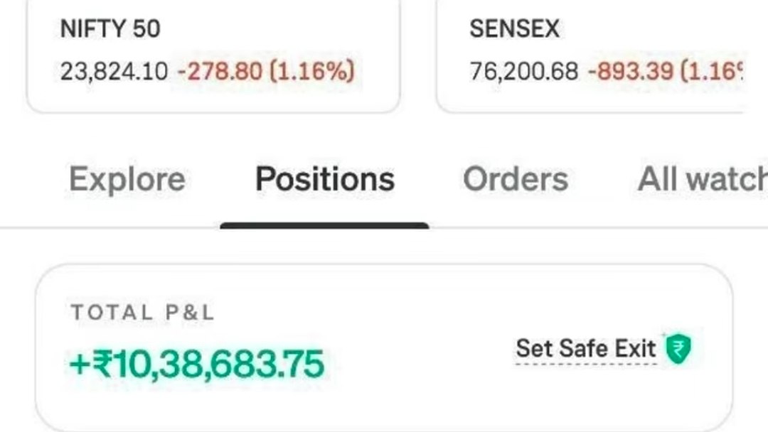 Stock Gainers Academy