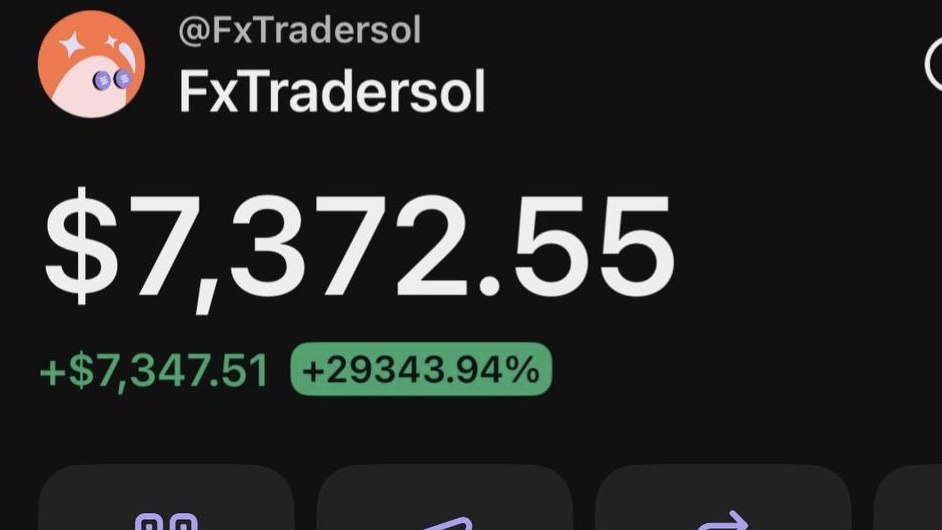 Crypto Meme FX