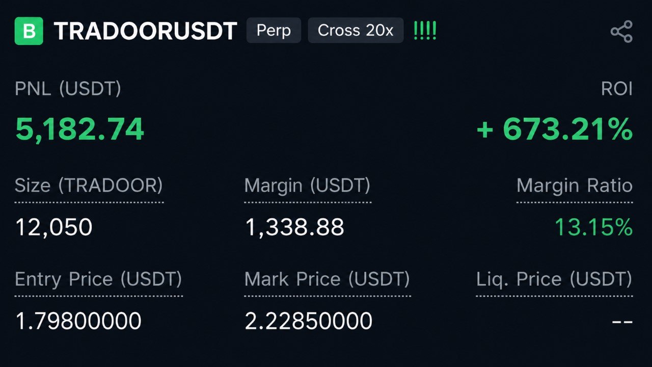 Crypto Bangla Pro