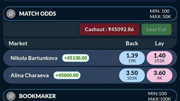 Trading