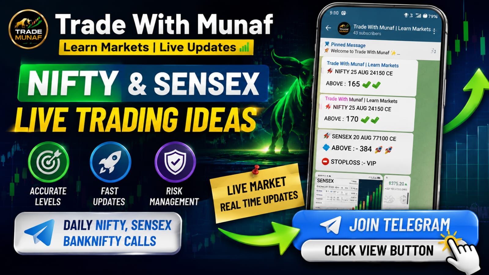 Trade With Munaf | Learn Markets