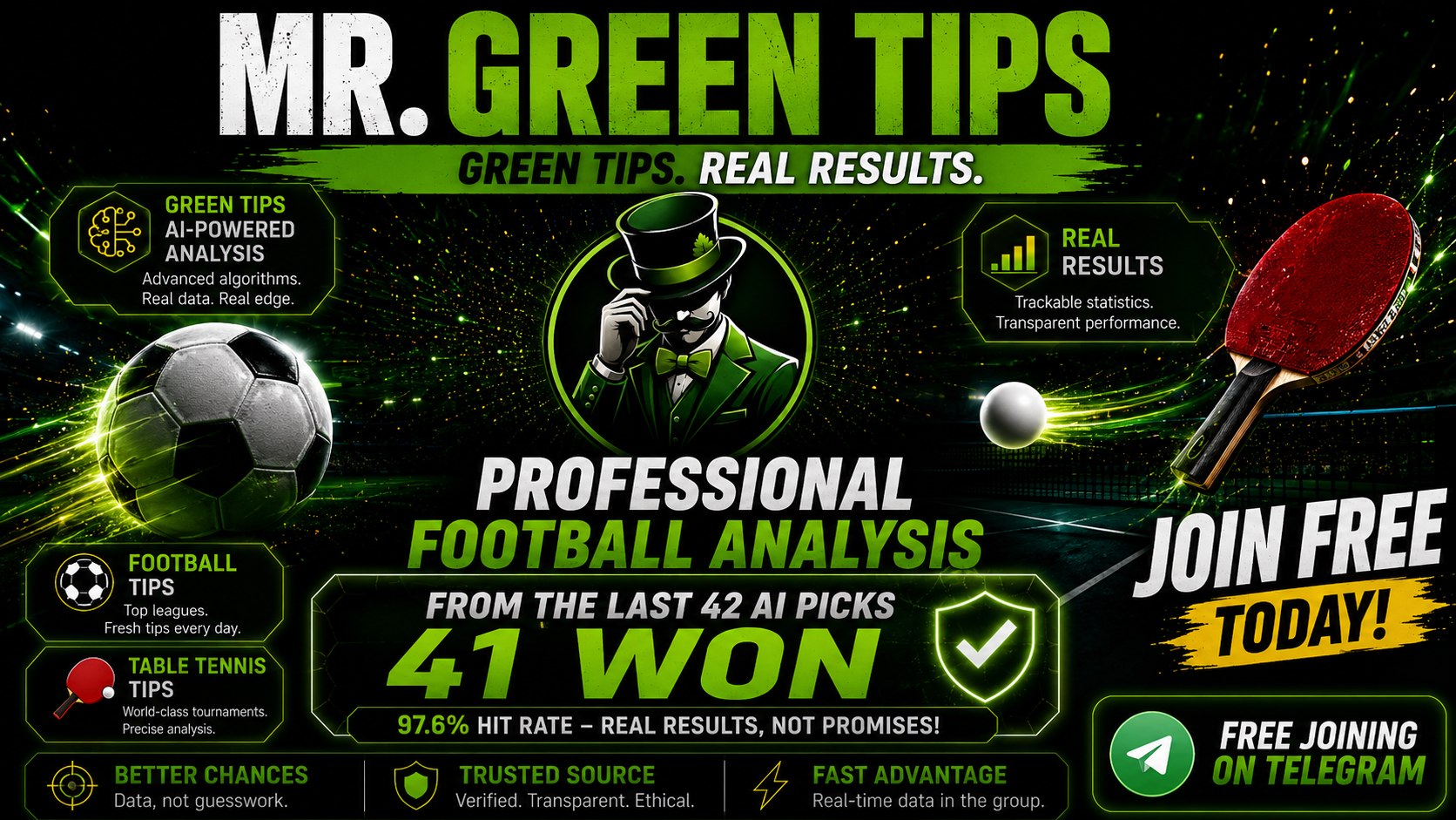 Mr Green Tips