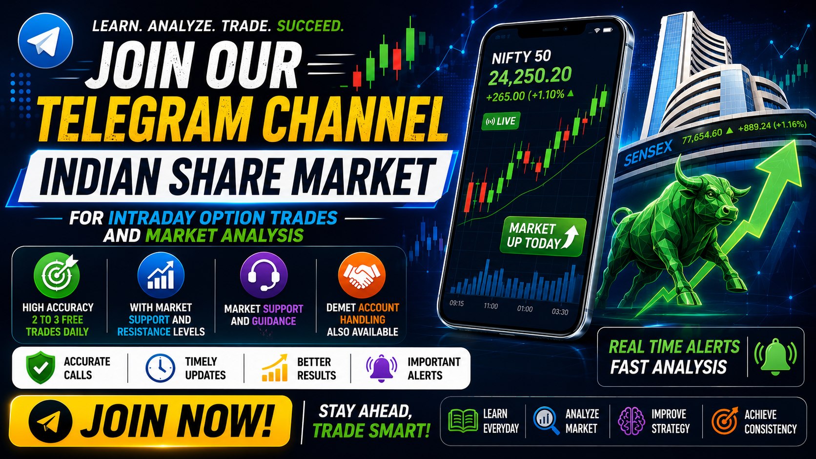 INDIAN MARKET HUB