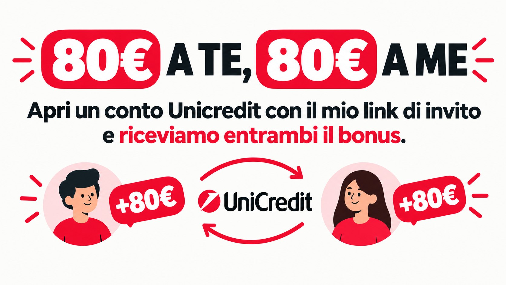 CERCO / OFFRO AFFITTO - Città 🇮🇹