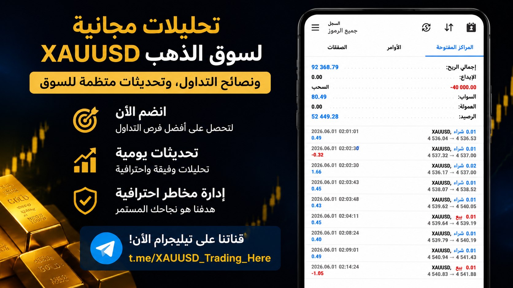 𝗫𝗔𝗨𝗨𝗦𝗗 | تداول الفوركس هنا