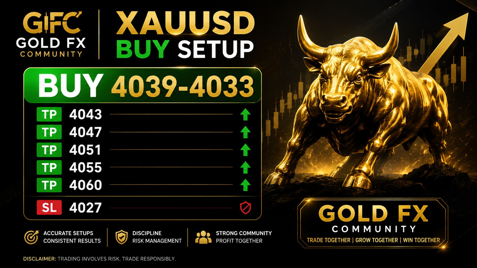 GOLD FX COMMUNITY