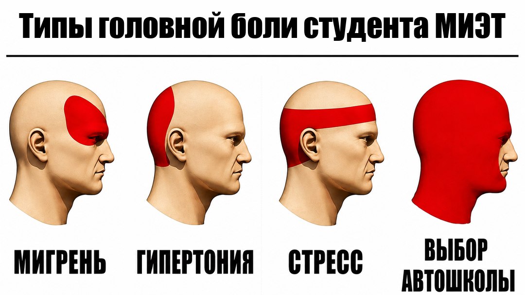 Автошкола для студентов МИЭТ