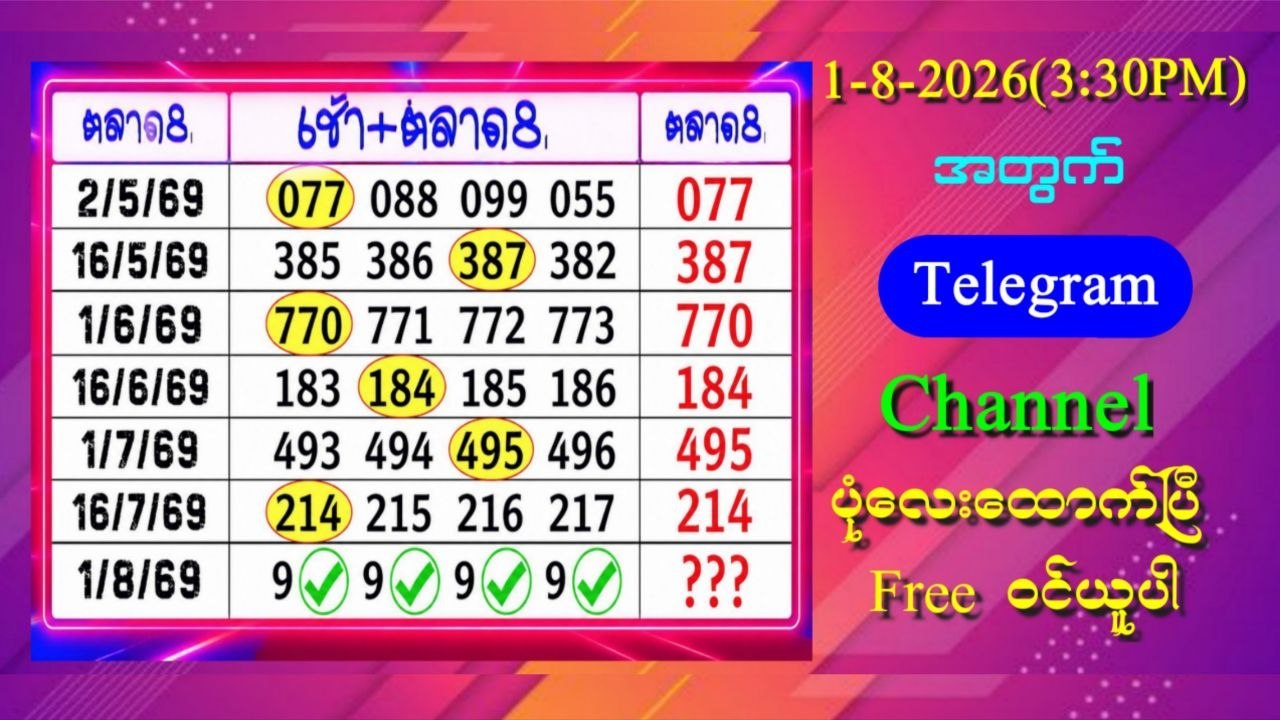 မြဝတီ ဒိုင်ချုပ် ဝယ်ဂဏန်း