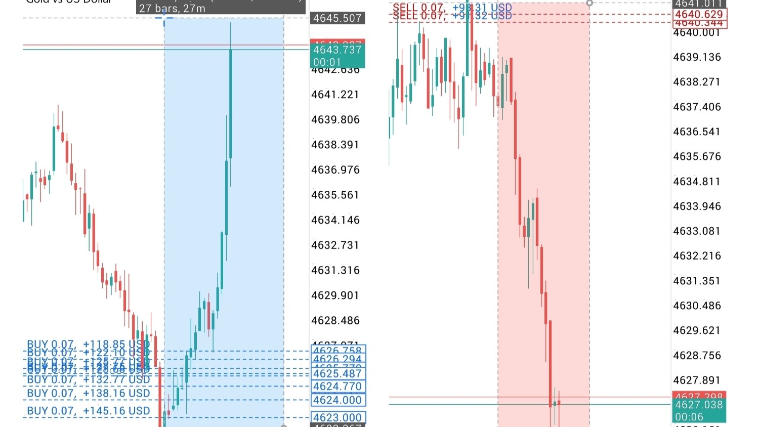 TRADE WITH LOGIC