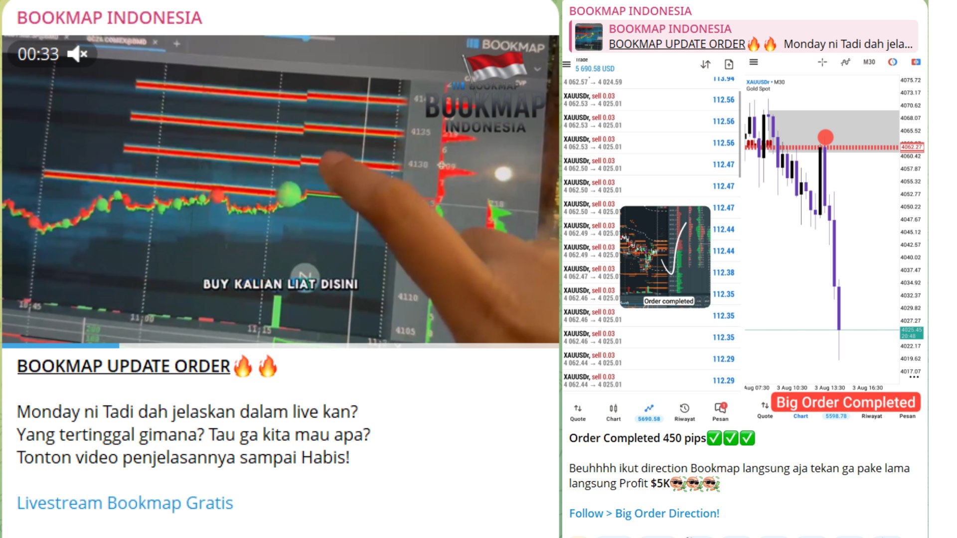 BOOKMAP INDONESIA