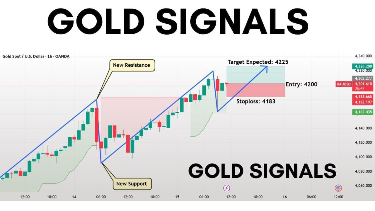 πΎπ ππ βπ£π πππππππ€