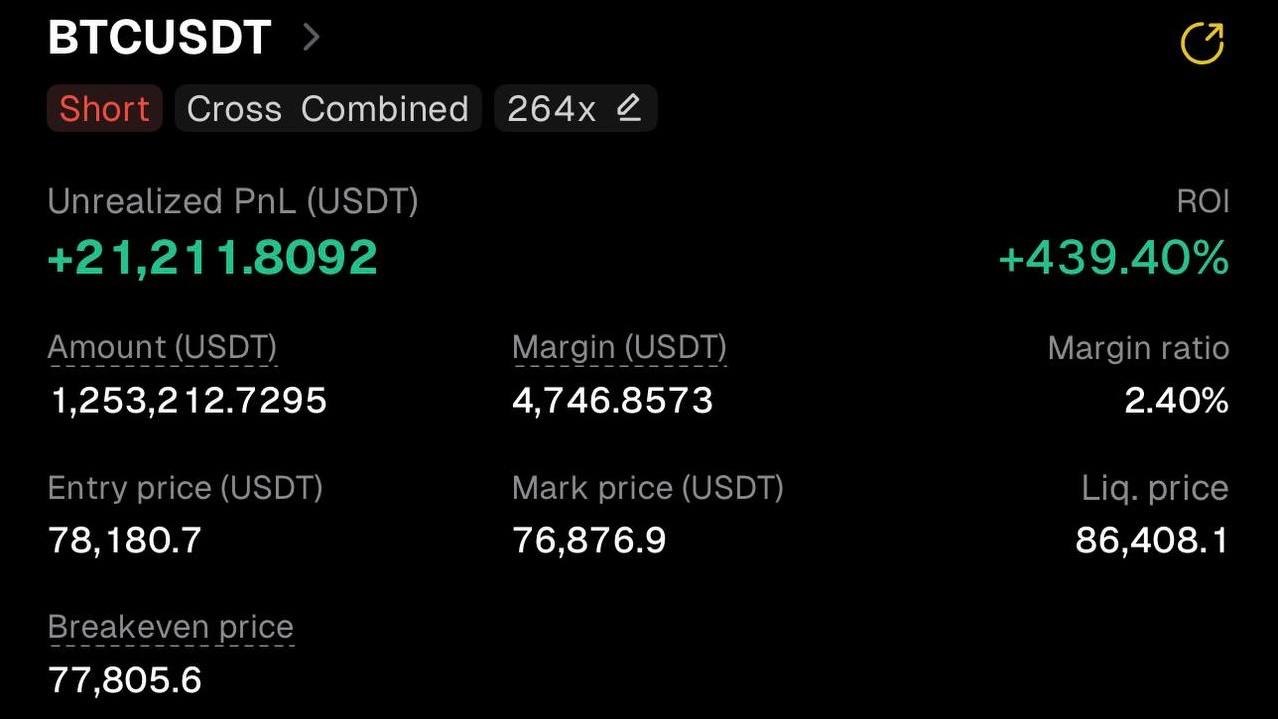 Crypto flipping signals