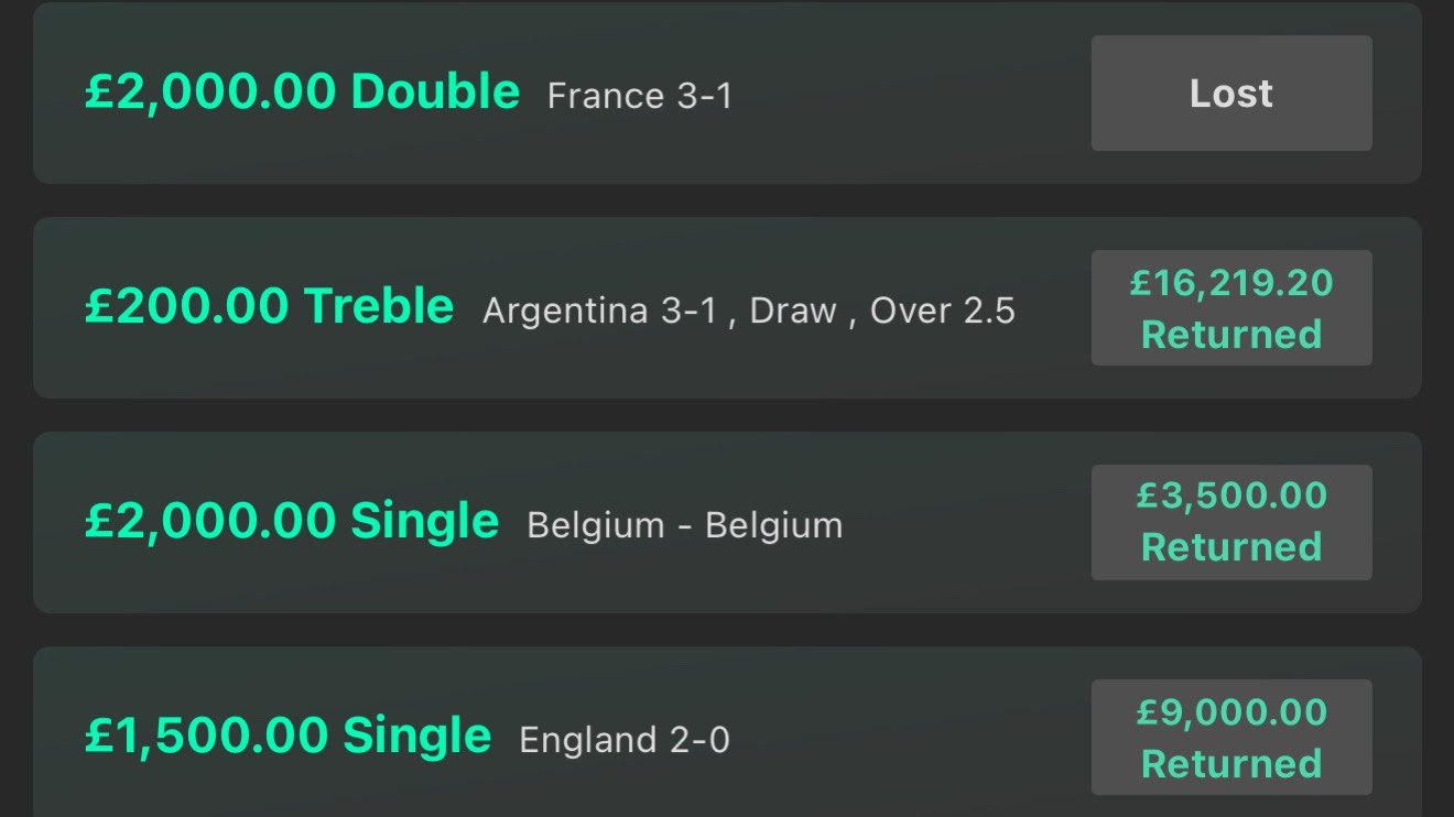 Hamilton Tips