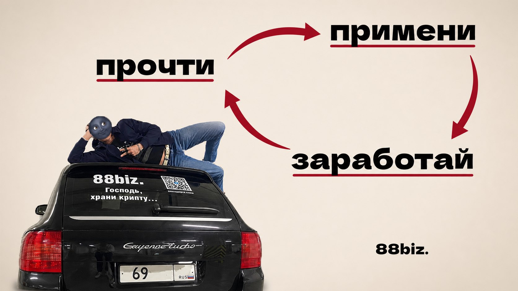 88biz.