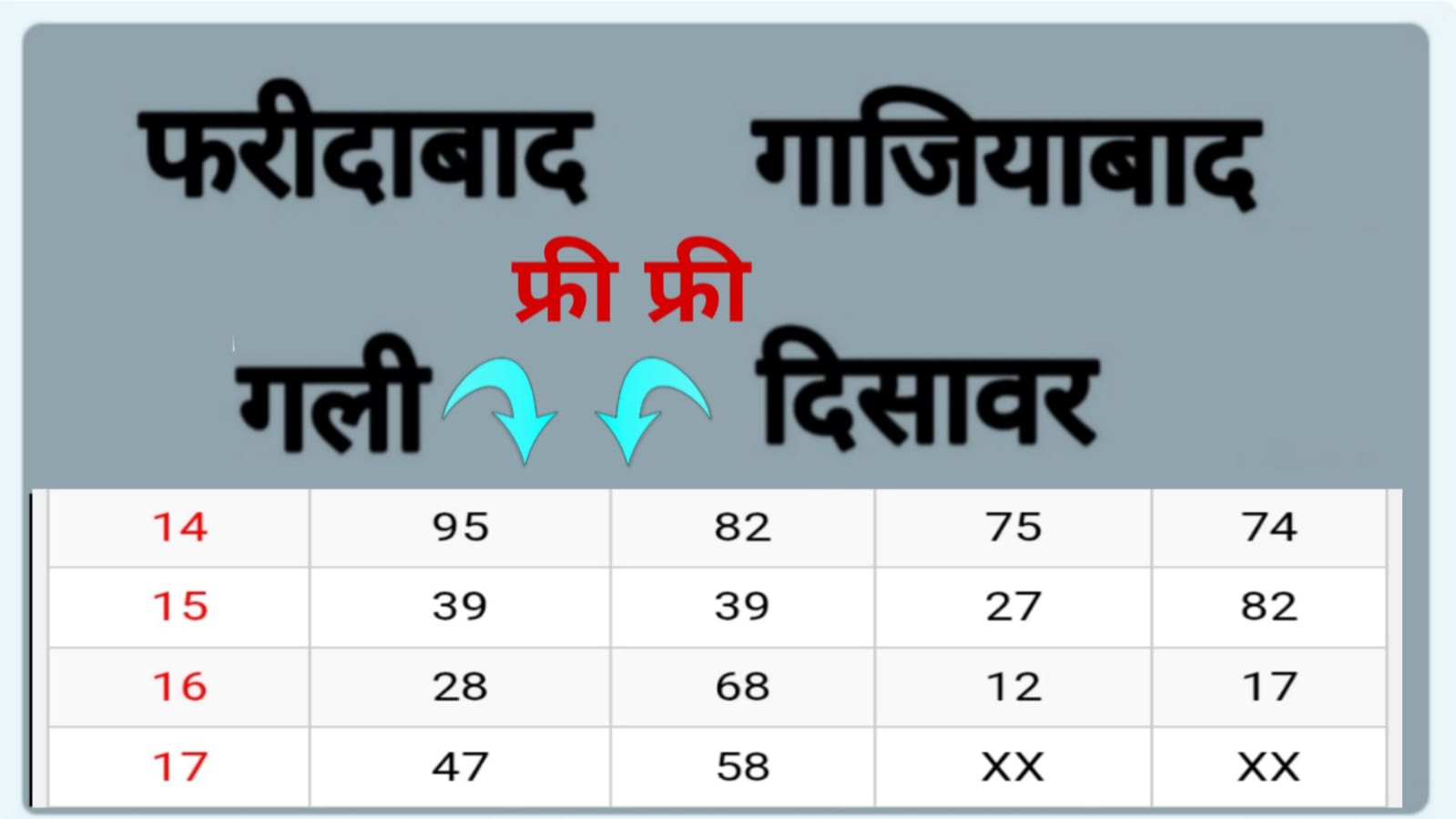 जय शिव दादा भाई
