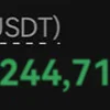 📈