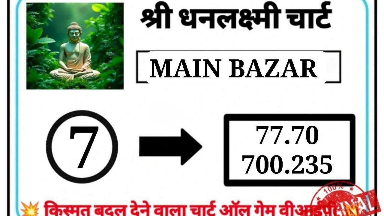 कल्याण बाजिगर