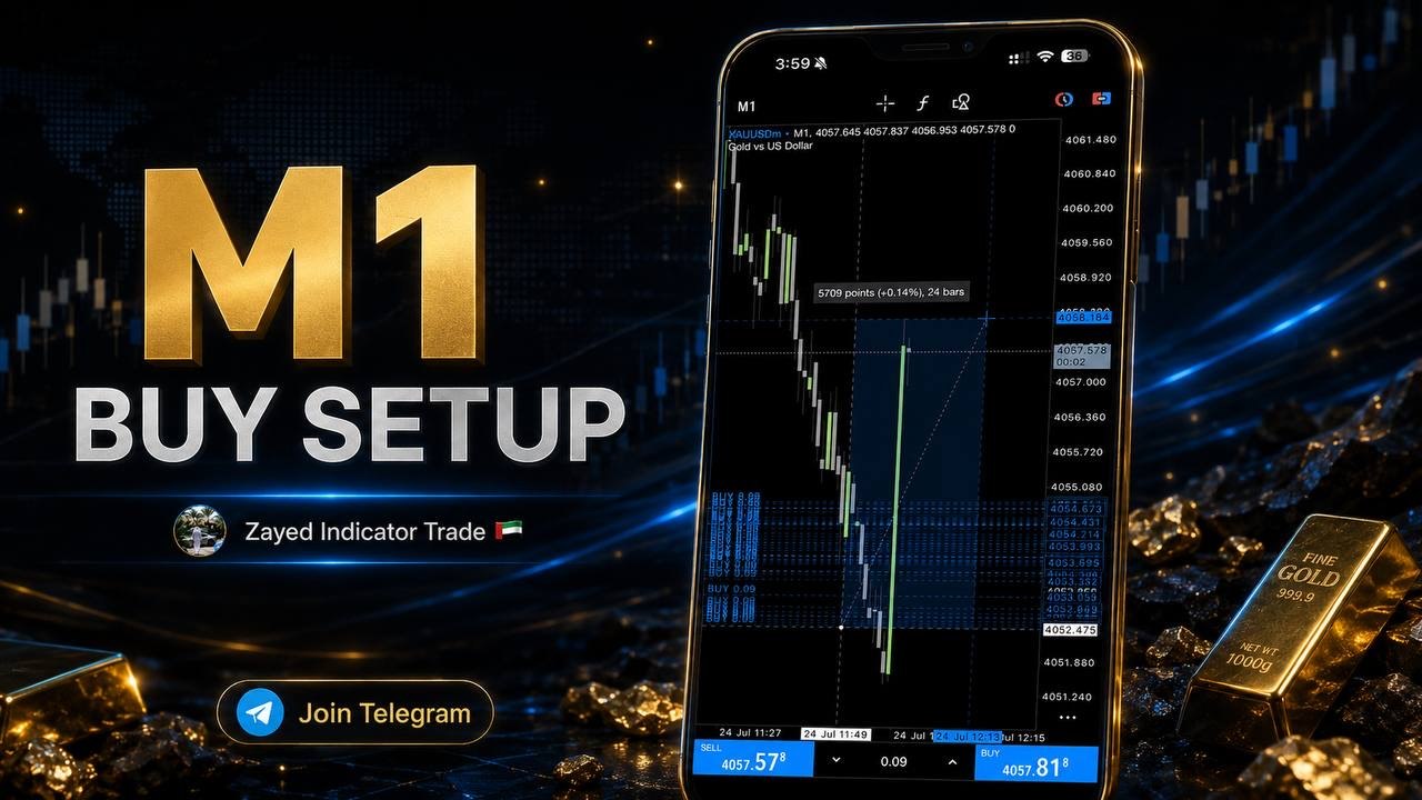 Zayed Indicator Trade ๐ฆ๐ช