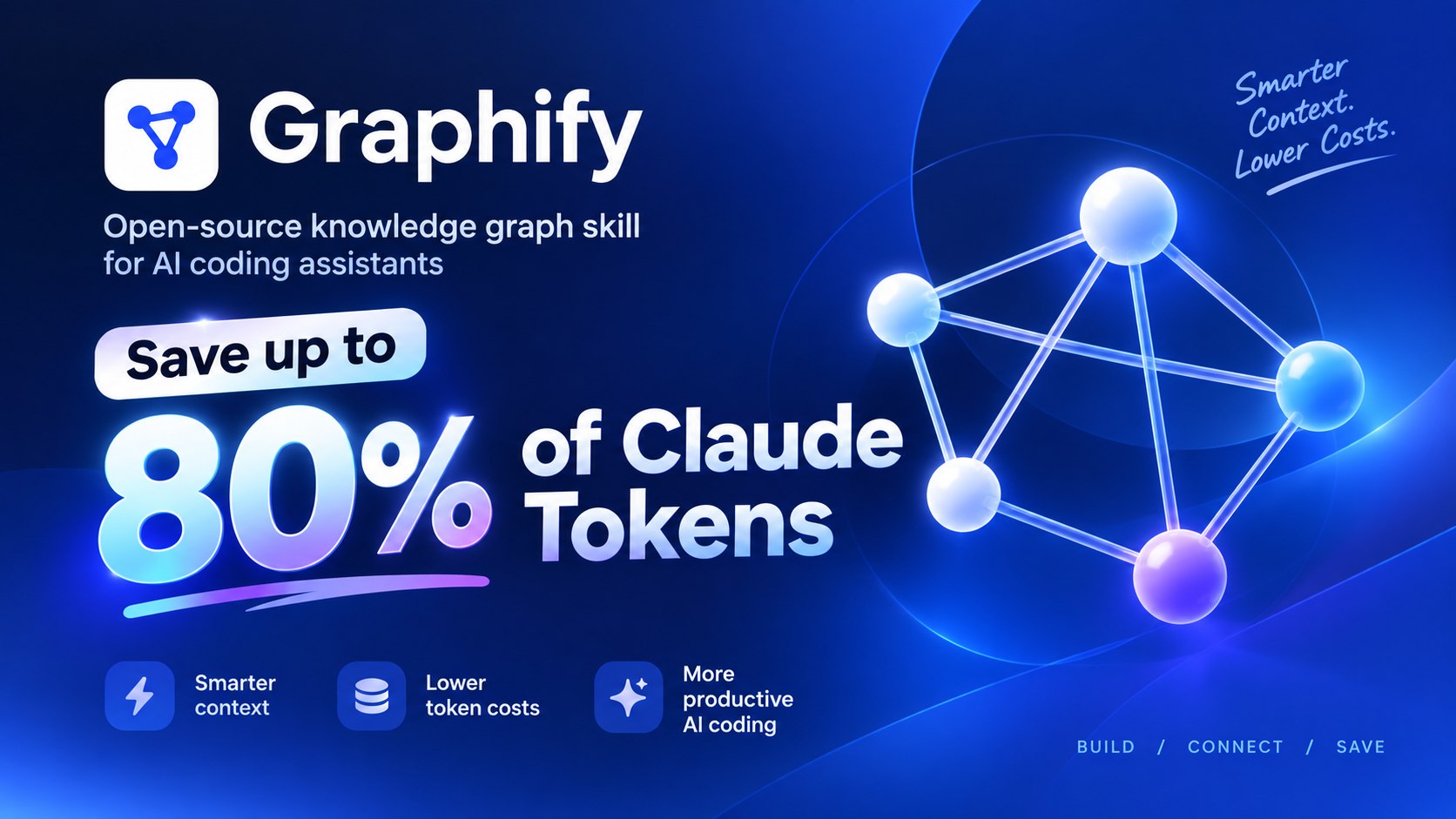 BitBrain